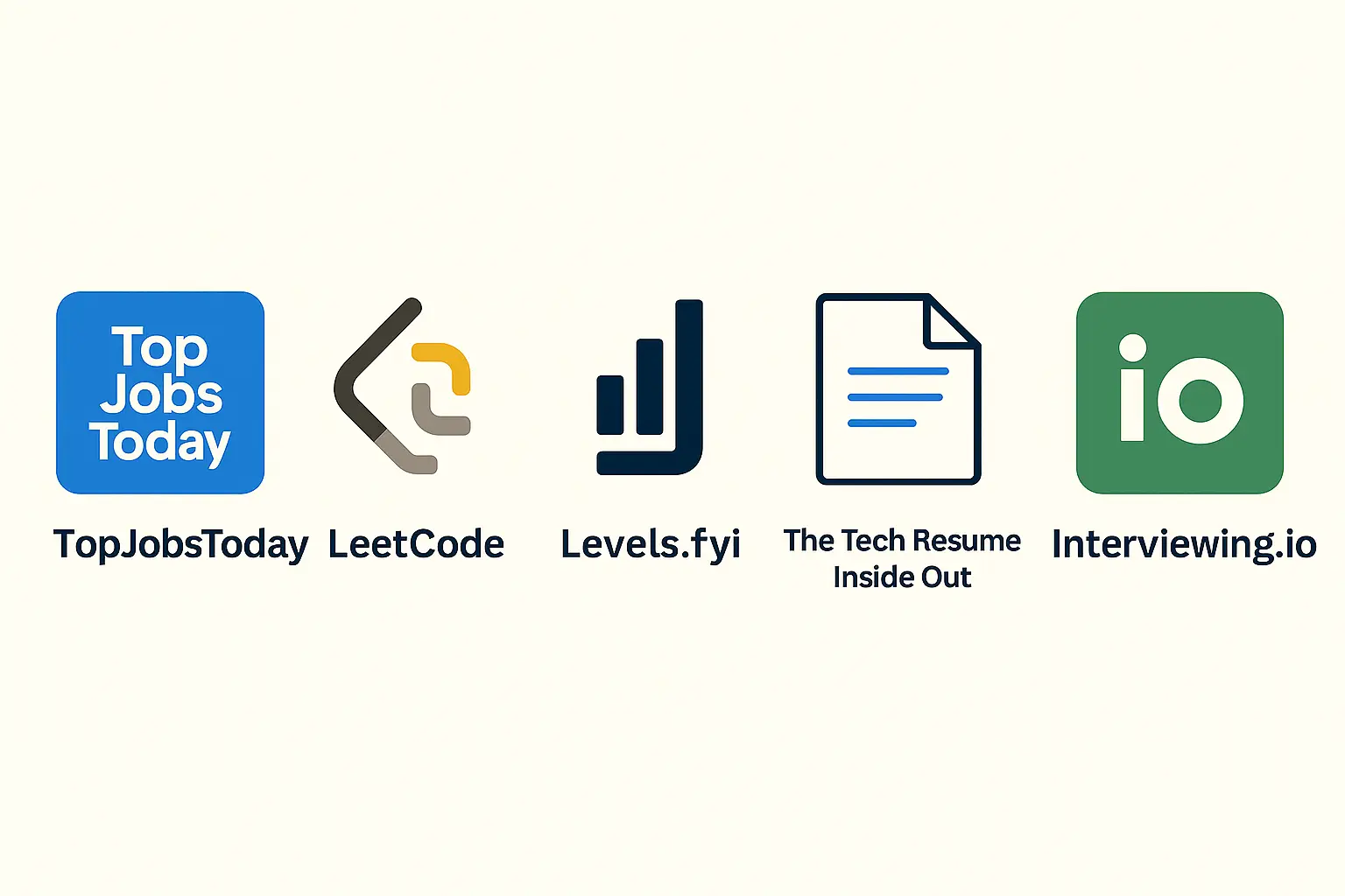 Top 5 Resources to Land a FAANG Job in 2025